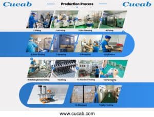 Továrna na kondenzátory Cucab
