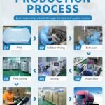 Vysoko transparentné tenké steny lekárskej triedy Silikónová drenážna platinová rúrka