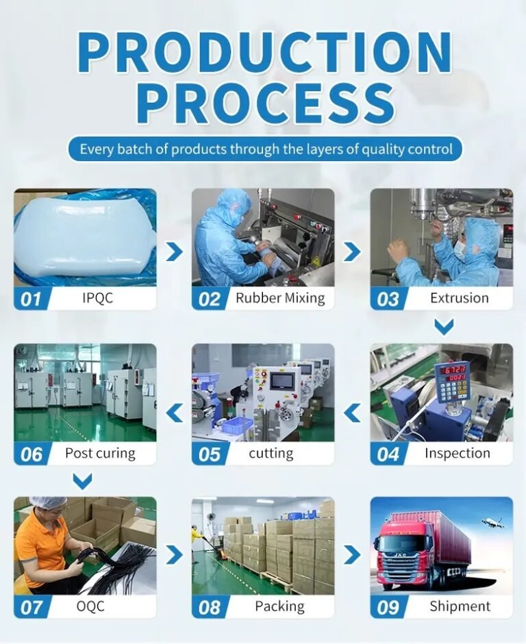 Vysoko transparentné tenké steny lekárskej triedy Silikónová drenážna platinová rúrka