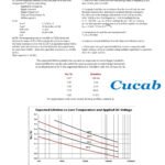 Kapasitor Film Profil Rendah Arus Tinggi 1400V 52UF
